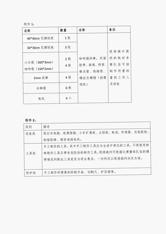 关键词必须包含 无人机竞速按键说明,文字可概括整篇文章全部内容,用于搜索配图