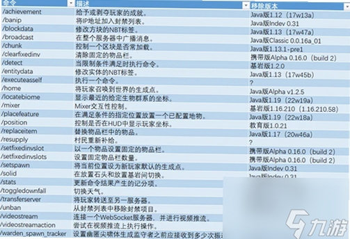 关键词必须包含 {我的世界1.10.2官方纯净版电脑版按键说明},文字可概括整篇文章全部内容,用于搜索配图