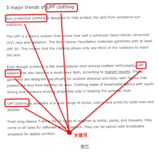 关键词必须包含 世界的尽头电脑版新手入门,文字可概括整篇文章全部内容,用于搜索配图