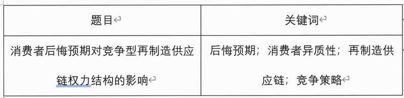 关键词必须包含