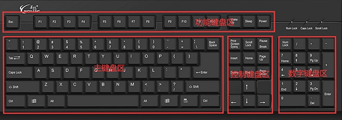 关键词必须包含 燃烧星电脑版按键说明,文字可概括整篇文章全部内容,用于搜索配图