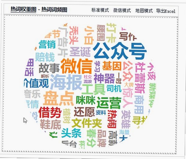 关键词必须包含 二维征服,文字可概括整篇文章全部内容,用于搜索配图