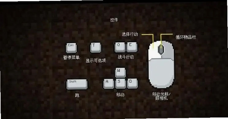 世界迷宫4 巨石传说 电脑版 按键说明 操作指南