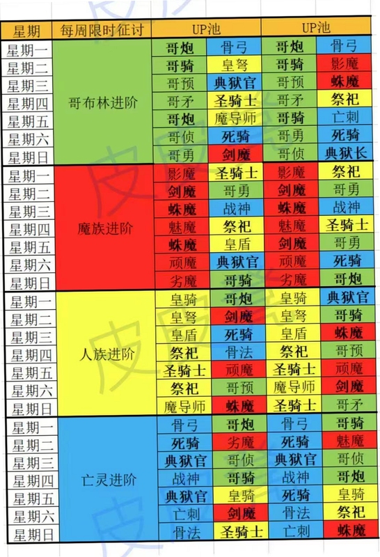 关键词必须包含 {第四军团电脑版新手攻略},文字可概括整篇文章全部内容,用于搜索配图