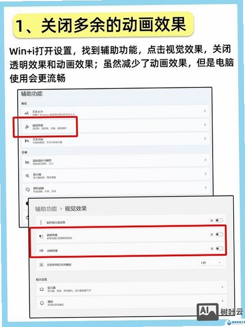 维罗尼卡怀特按键操作界面配图