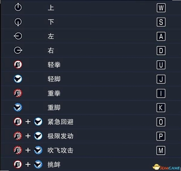 关键词必须包含 拳皇2015闯关版电脑版按键操作新手教程