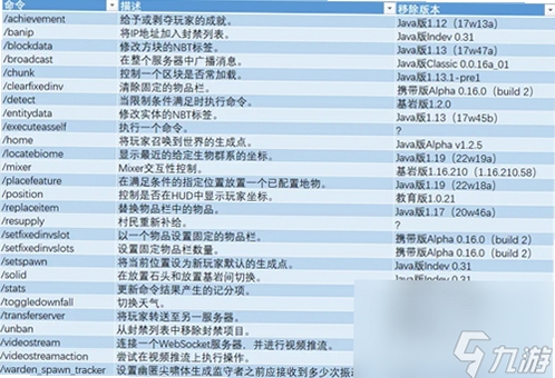 关键词必须包含 我的世界1.4.2按键说明,文字可概括整篇文章全部内容,用于搜索配图