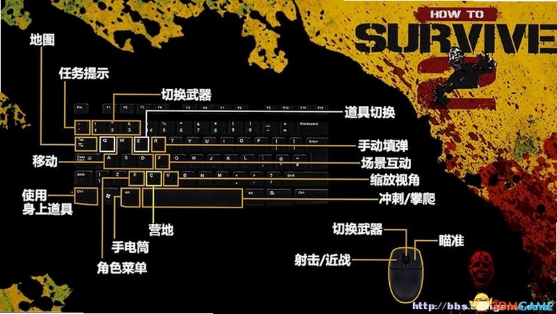 生存按键说明 生存操作 生存v2.0 按键指南 配图
