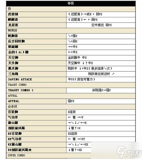 �ؼ��ʱ������ ������ս���԰水��˵�������ֿɸ�����ƪ����ȫ�����ݣ�����������ͼ