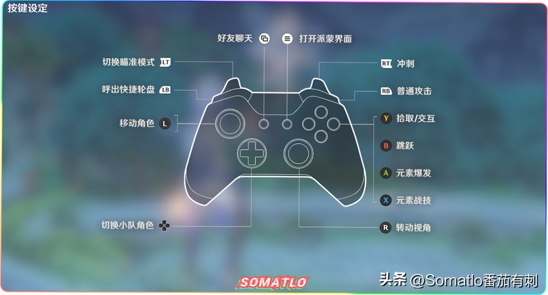 帅鸽男友:假日之星按键操作指南