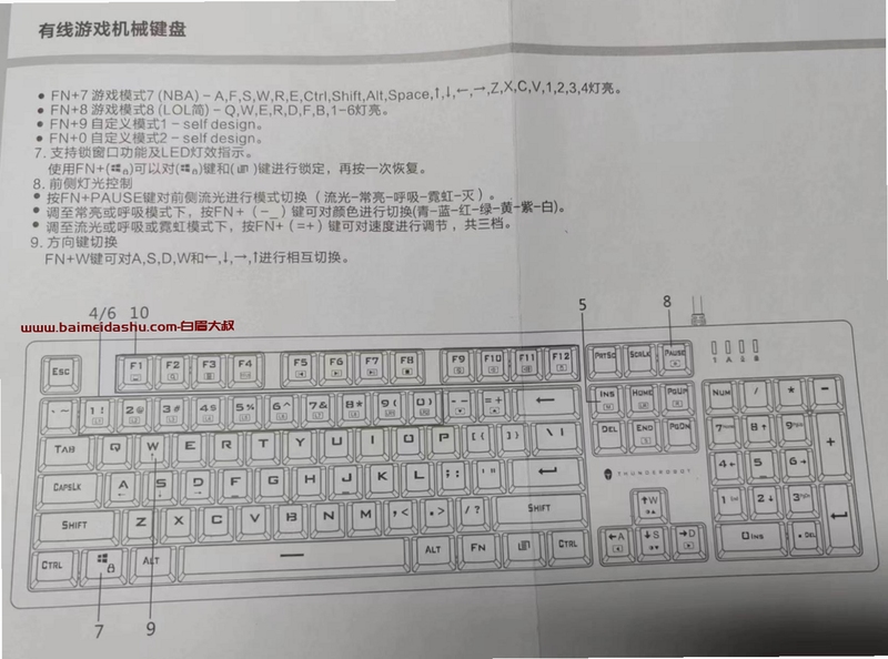 关键词必须包含 {疯狂机械按键说明图解},文字可概括整篇文章全部内容,用于搜索配图