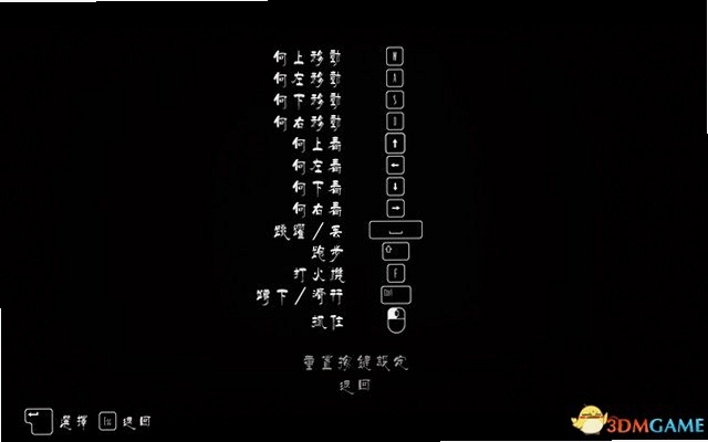 关键词必须包含 {噩梦游戏电脑版按键说明},文字可概括整篇文章全部内容,用于搜索配图