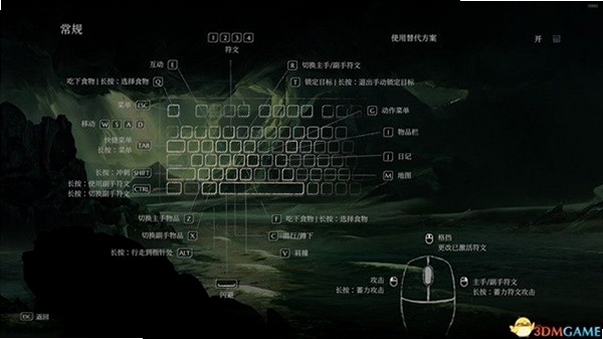 关键词必须包含 {恶魔裂谷电脑版按键说明},文字可概括“WASD移动、鼠标攻击、空格闪避、Q喝血、E丢炸弹”等全套键位操作,用于搜索配图