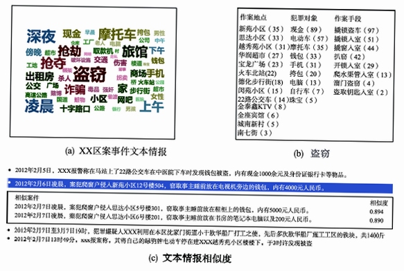 关键词必须包含 射杀匪徒,文字可概括“射杀匪徒新手入门乐趣与难度总览”,用于搜索配图