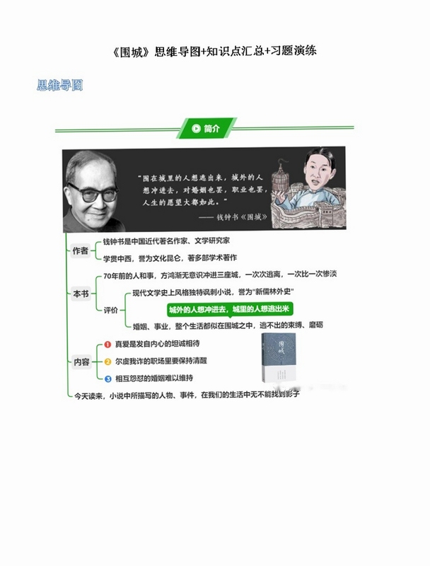 关键词必须包含 革命:围城电脑版按键说明,文字可概括整篇文章全部内容,用于搜索配图