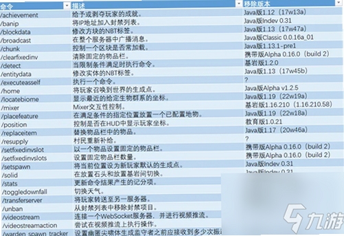 关键词必须包含 {我的世界1.8.7电脑版新手攻略},文字可概括整篇文章全部内容,用于搜索配图