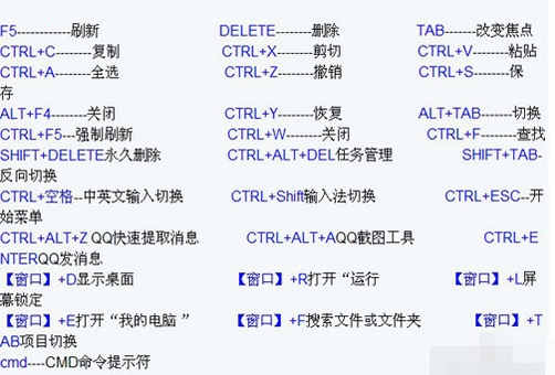 希望之乡按键说明 全键盘鼠标快捷键图解 配图