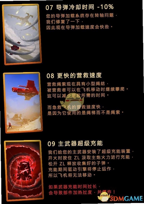 关键词必须包含 {傲气雄鹰周年版 新手入门},文字可概括整篇文章全部内容,用于搜索配图