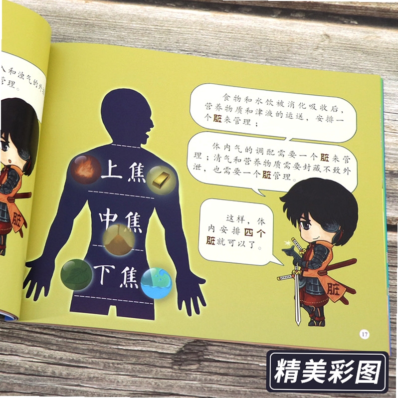 关键词必须包含 {人体保卫战电脑版新手攻略},文字可概括整篇文章全部内容,用于搜索配图
