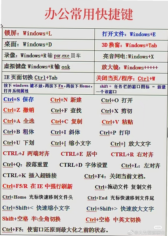 长庚残月电脑版按键说明,文字可概括整篇文章全部内容,用于搜索配图