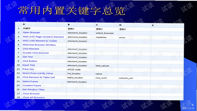 关键词必须包含 蕾比兔按键说明,文字可概括整篇文章全部内容,用于搜索配图
