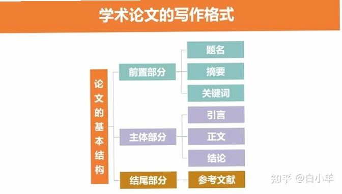 关键词必须包含 科技巴比伦,文字可概括整篇文章全部内容,用于搜索配图