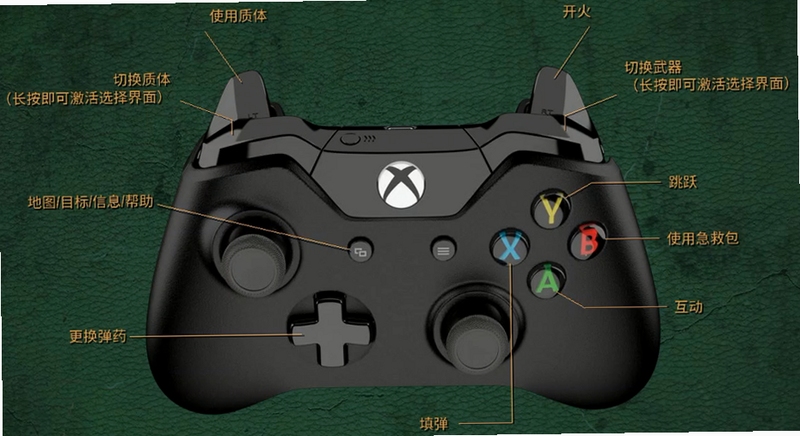 关键词必须包含 冷血奇兵 第一章电脑版按键说明,文字可概括整篇文章全部内容,用于搜索配图
