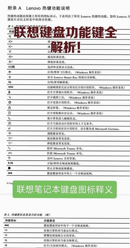 关键词必须包含 旗杆4电脑版按键说明,文字可概括整篇文章全部内容,用于搜索配图