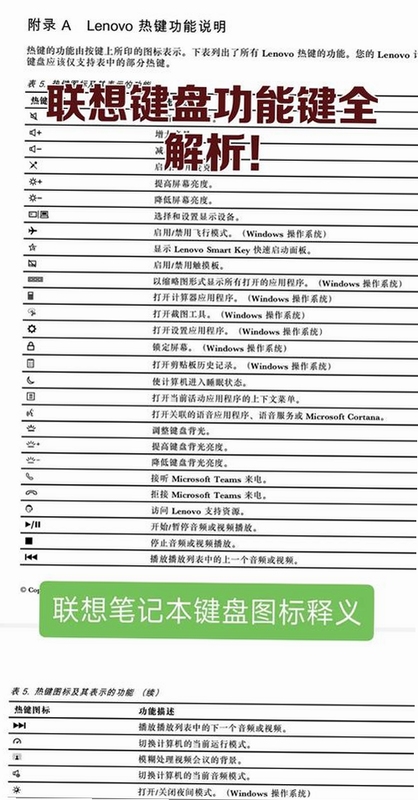 关键词必须包含 {不要掉下去电脑版 按键说明},文字可概括整篇文章全部内容,用于搜索配图