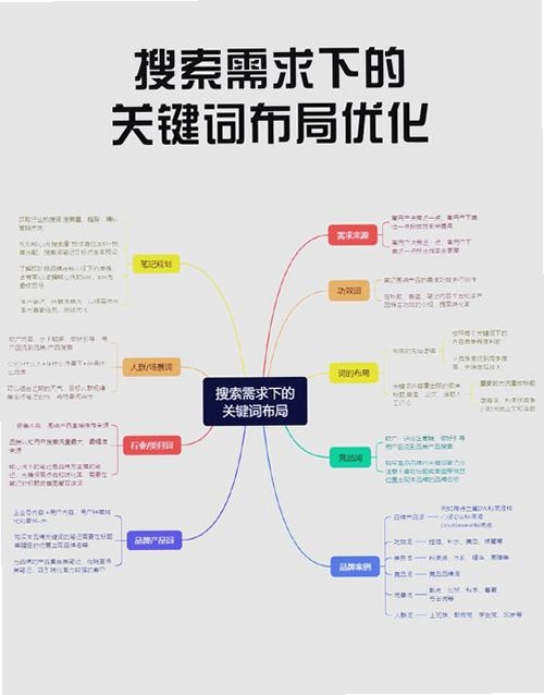 关键词必须包含 {不要掉下去电脑版 攻略},文字可概括整篇文章全部内容,用于搜索配图