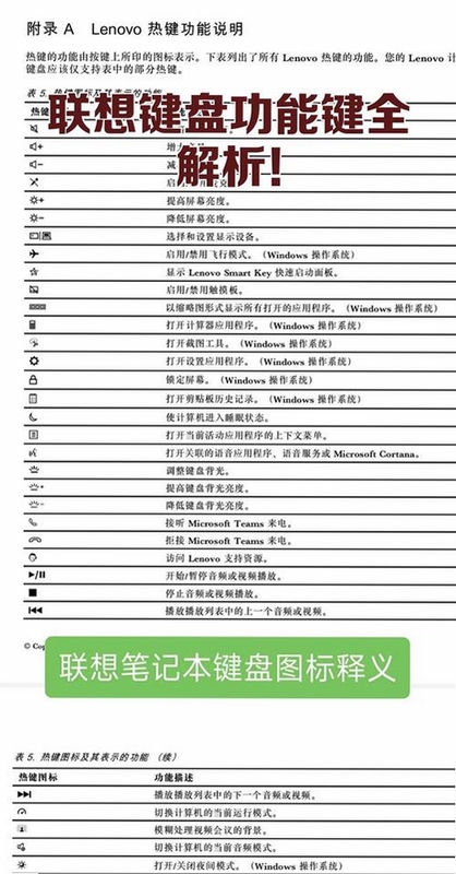 关键词必须包含 怪梦集锦电脑版 按键说明,文字可概括整篇文章全部内容,用于搜索配图