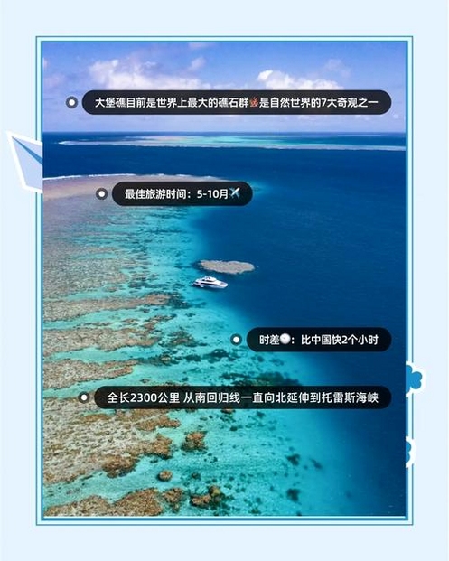 关键词必须包含 海岛世界电脑版,文字可概括整篇文章全部内容,用于搜索配图