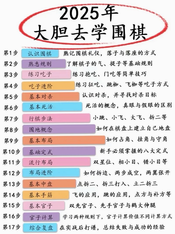 关键词必须包含 大力士棋电脑版新手攻略,文字可概括整篇文章全部内容,用于搜索配图
