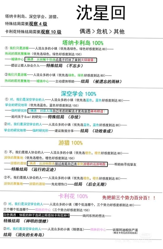 关键词必须包含 {天空之战电脑版新手攻略},文字可概括整篇文章全部内容,用于搜索配图