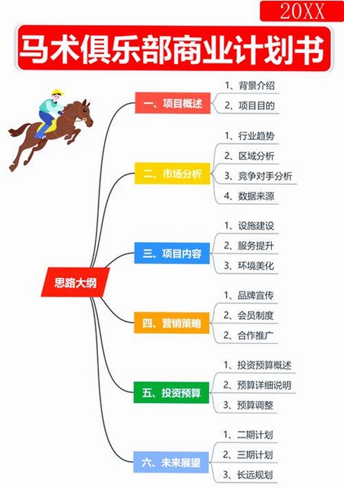 关键词必须包含 俱乐部经理2015新手攻略,文字可概括文章全部内容,用于搜索配图