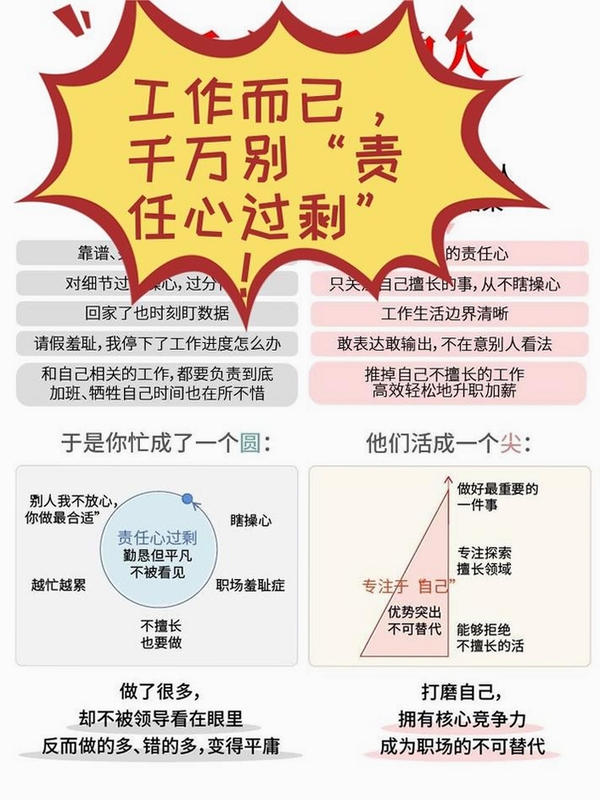 �ؼ��ʱ������ ������ְ�ǵ��԰棬���ֿɸ�����ƪ����ȫ�����ݣ�����������ͼ