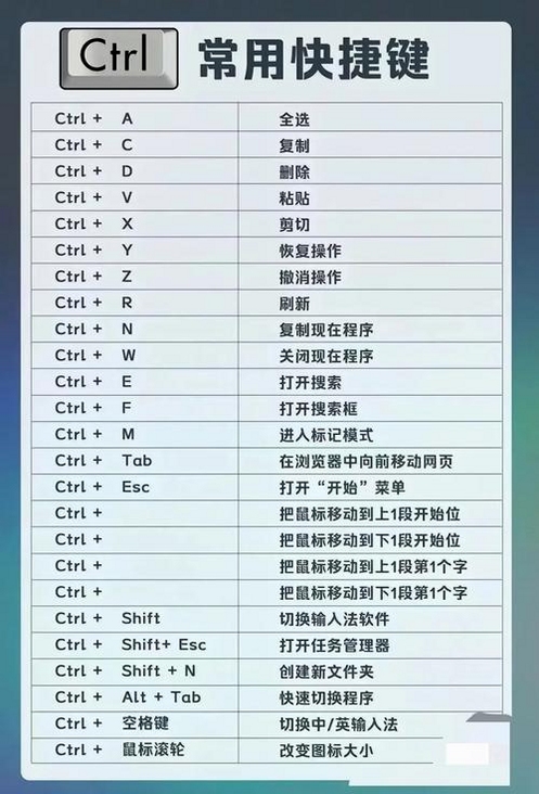 乌鸦之眼电脑版按键说明快捷键,文字可概括整篇文章全部内容,用于搜索配图