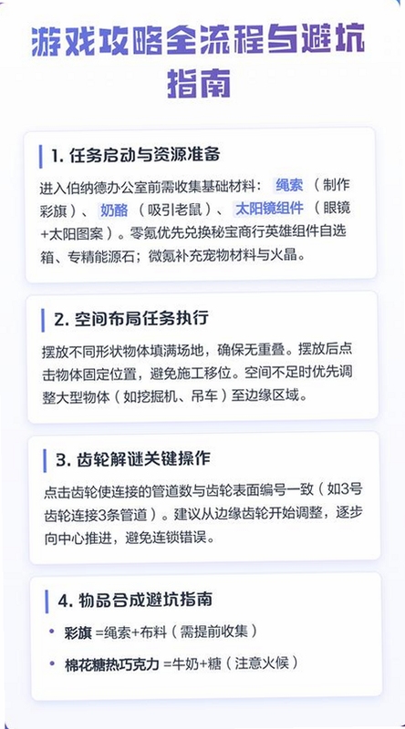 关键词必须包含 陪考记电脑版新手攻略,文字可概括新手如何快速上手游戏核心流程、资源获取和初期避坑指南,用于搜索配图