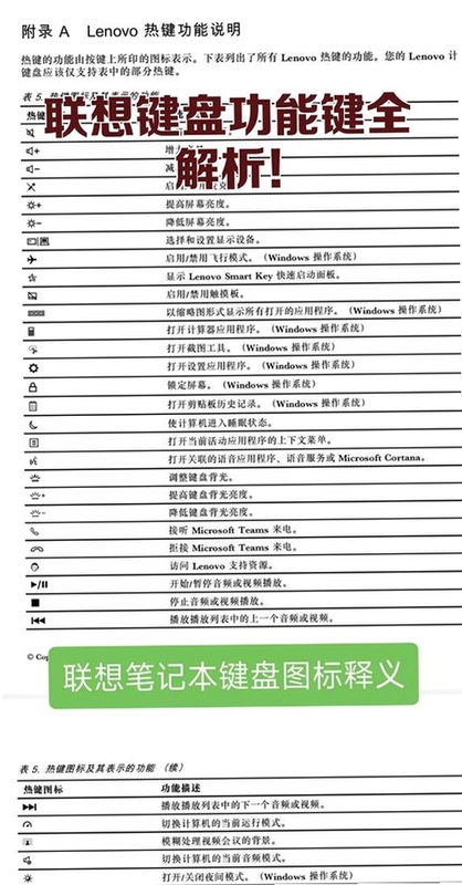 关键词必须包含 益智之谜银河矩阵电脑版按键说明,文字可概括整篇文章全部内容,用于搜索配图