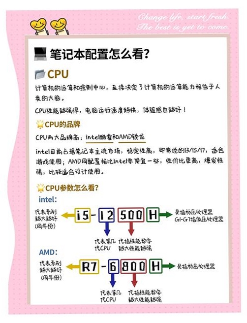 关键词必须包含 {大卫电脑版新手攻略},文字可概括整篇文章全部内容,用于搜索配图