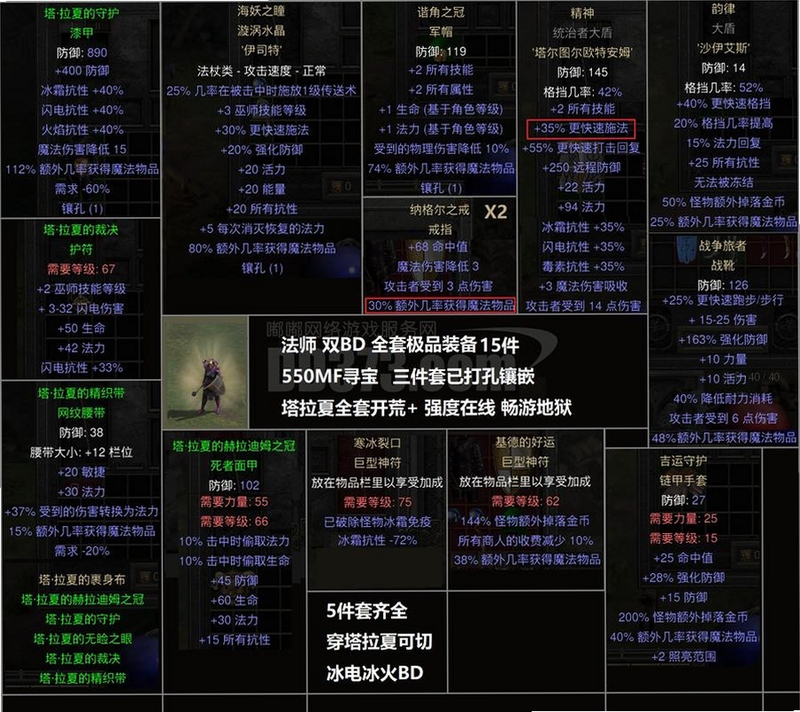 关键词必须包含 福瑞德的黎明电脑版新手攻略,文字可概括整篇文章全部内容,用于搜索配图