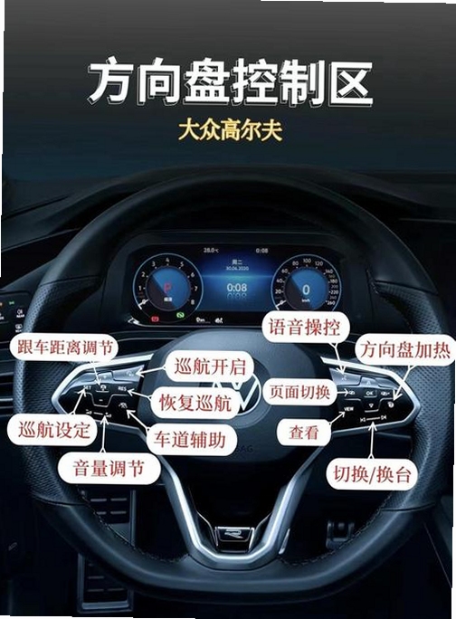 关键词必须包含 {高尔夫俱乐部电脑版按键说明},文字可概括整篇文章全部内容,用于搜索配图