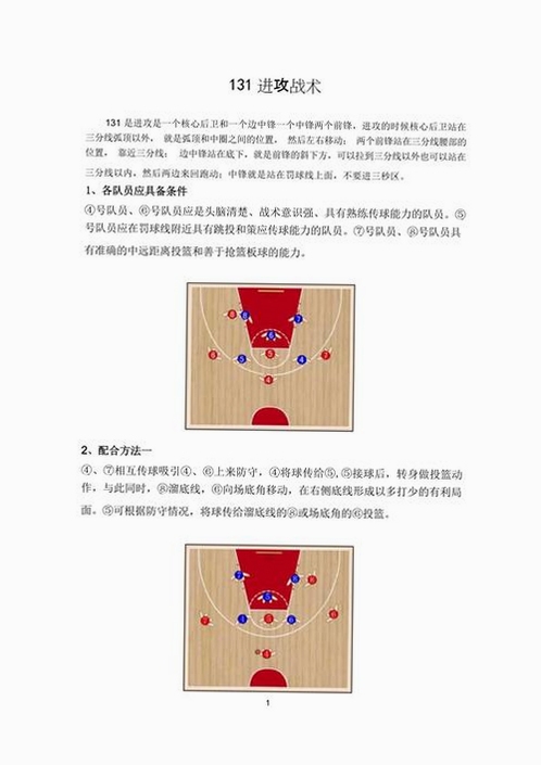 关键词必须包含 {防守战术新手攻略},文字可概括整篇文章全部内容,用于搜索配图