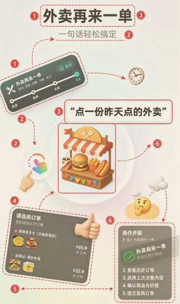 oppo��ͼִ�п�ܹ���