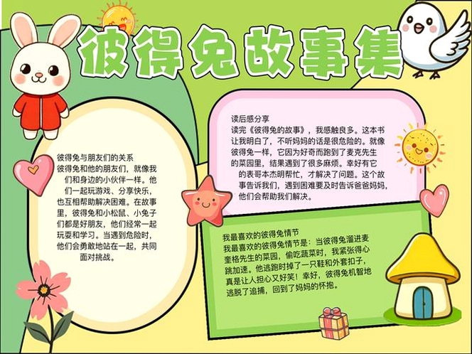 关键词必须包含 空白的故事 新手入门,文字可概括整篇文章全部内容,用于搜索配图