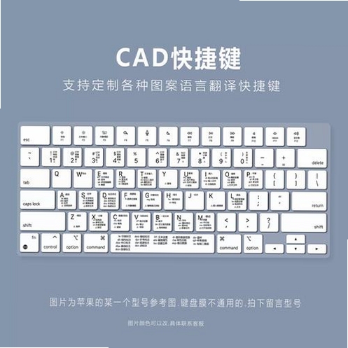 关键词必须包含 领土之战4:飞升王座电脑版 按键说明,文字可概括整篇文章全部内容,用于搜索配图