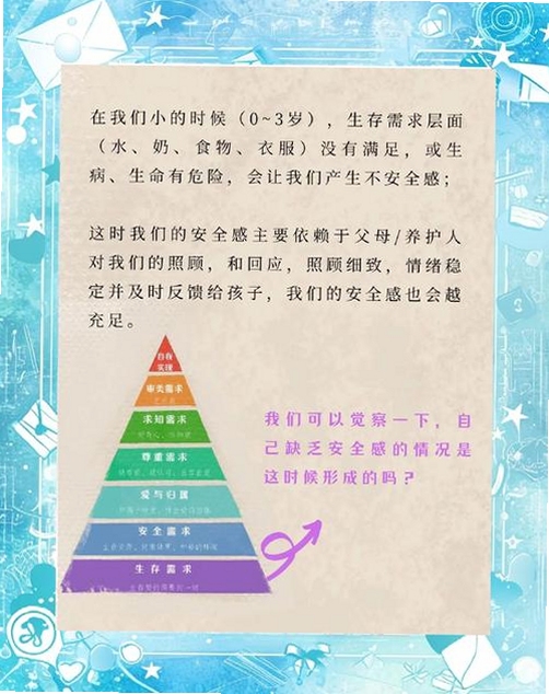 �ؼ��ʱ������ ���岼���˹���԰棬���ֿɸ�����ƪ����ȫ�����ݣ�����������ͼ