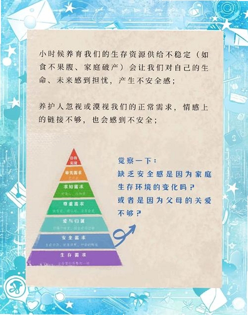 �ؼ��ʱ������ ���岼���˹���԰棬���ֿɸ�����ƪ����ȫ�����ݣ�����������ͼ