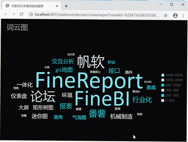 关键词必须包含 动态拼图2 新手入门,文字可概括整篇文章全部内容,用于搜索配图