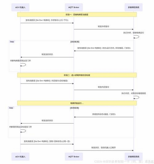 关键词必须包含 旺达与巨像电脑版新手攻略,文字可概括整篇文章全部内容,用于搜索配图